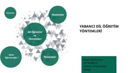 Yabancı Dil Öğretiminde İletişimsel Yöntemler